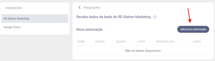 Rd Station 2