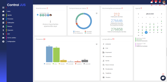 Tela inicial corrigida